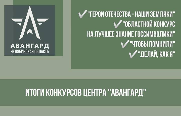 Публикуем результаты конкурсов Центра "Авангард"