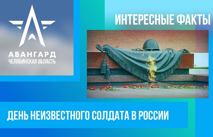 Интересный факты 03.12.2024